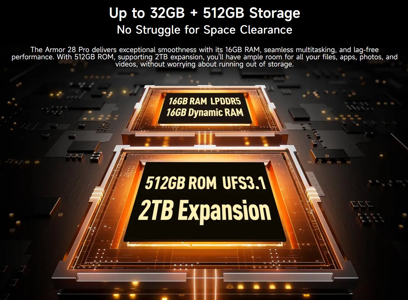 ulefone-armor-28-pro-vlastnosti-5