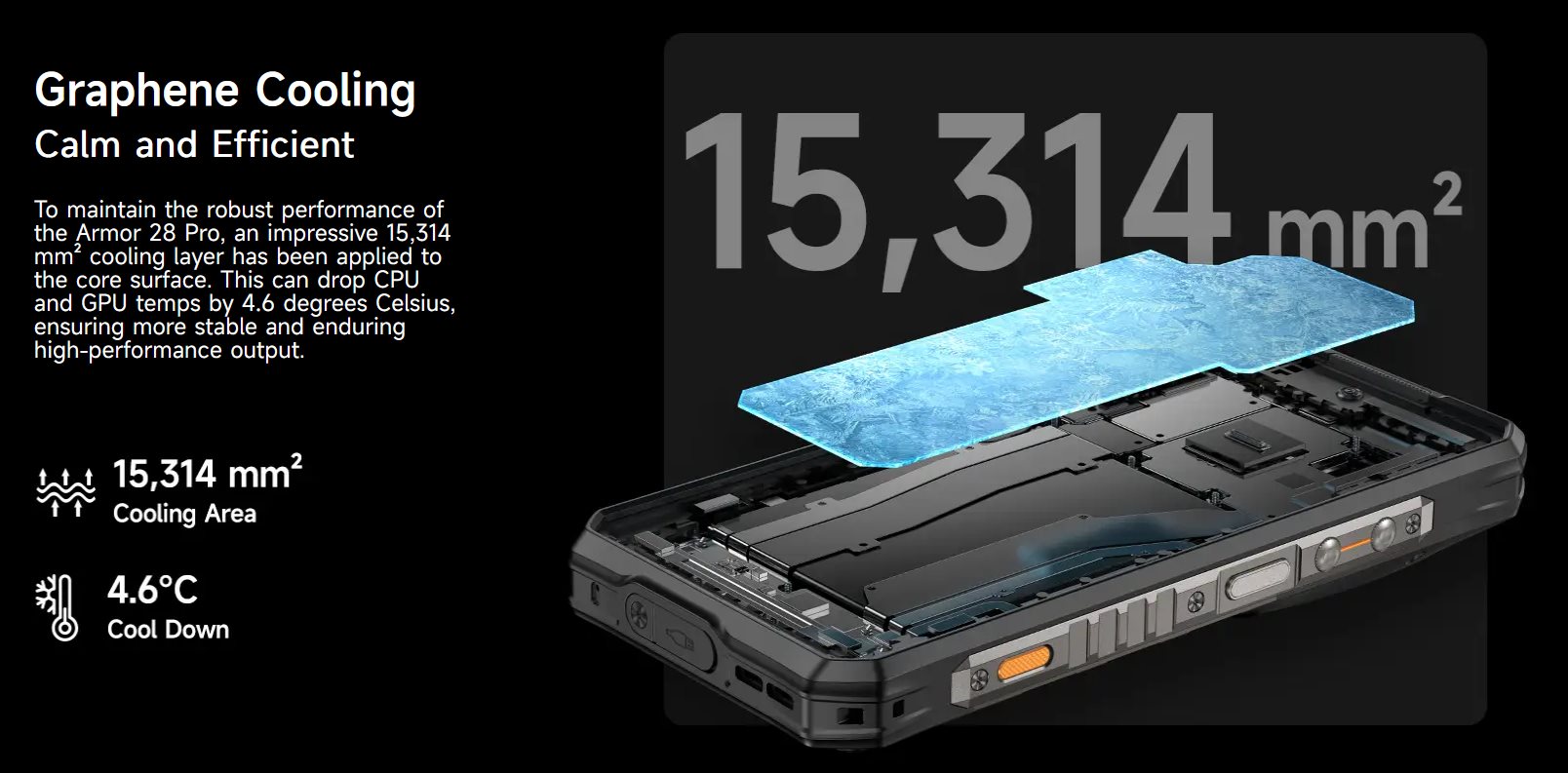 ulefone-armor-28-pro-vlastnosti-7