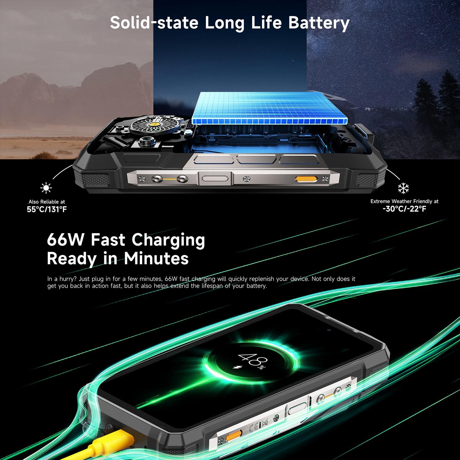 ulefone-armor-33-vlastnosti-03