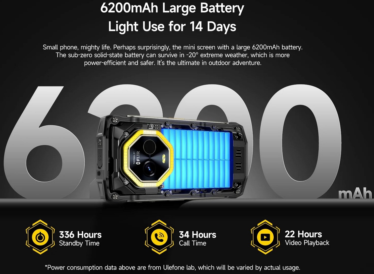 ulefone-armor-mini-20t-pro-12