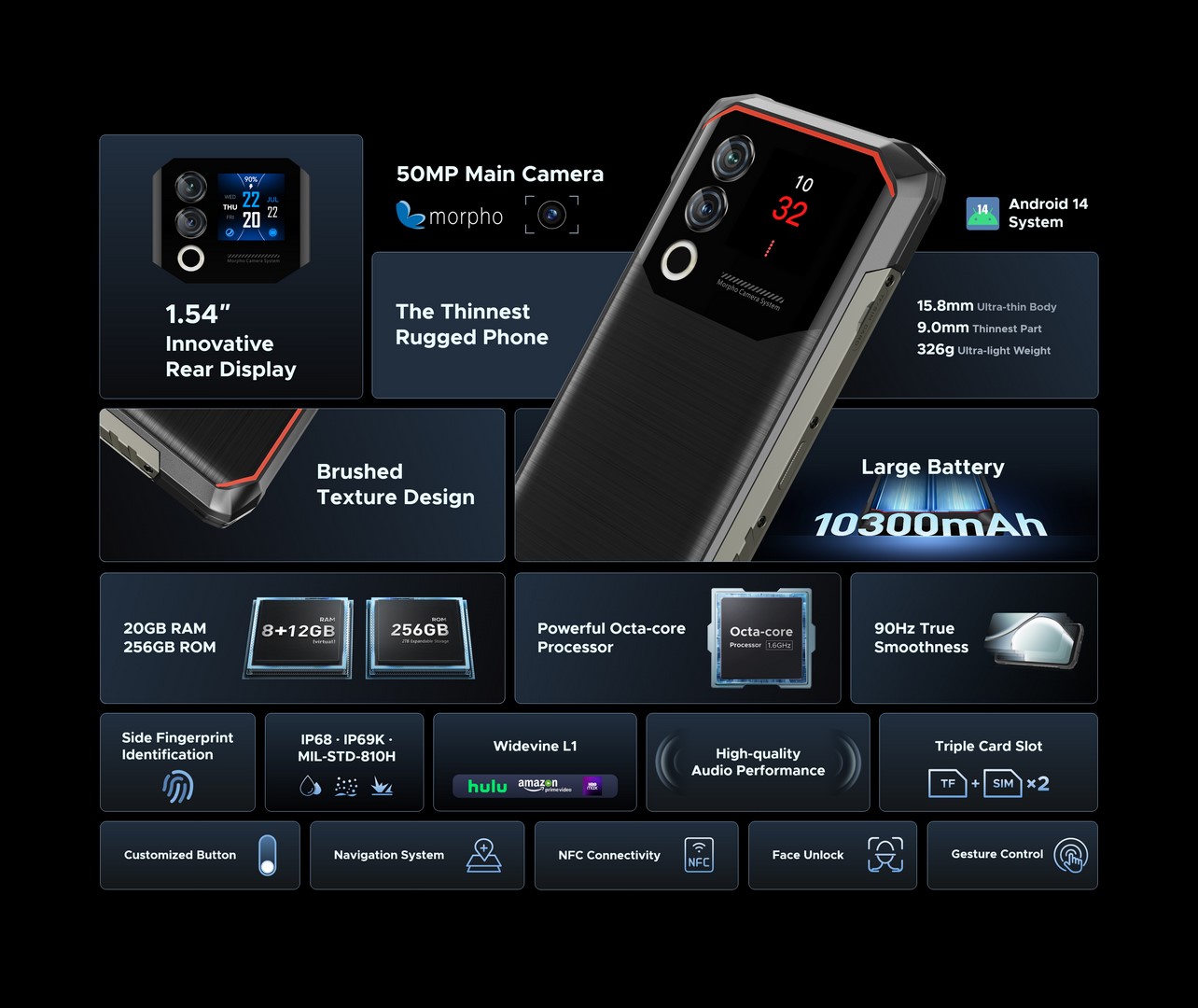 doogee-blade-10-max-vlastnosti-02