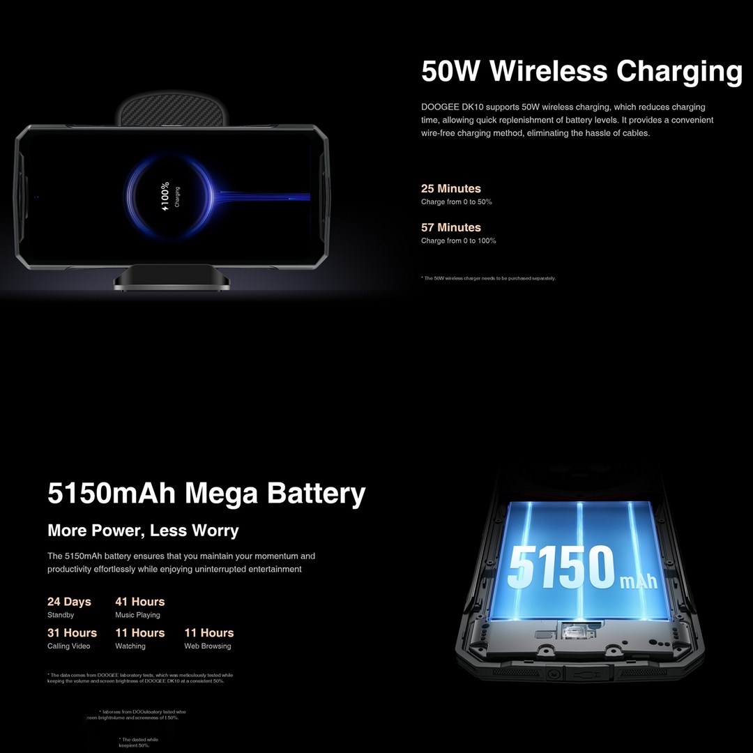 doogee-dk10-16