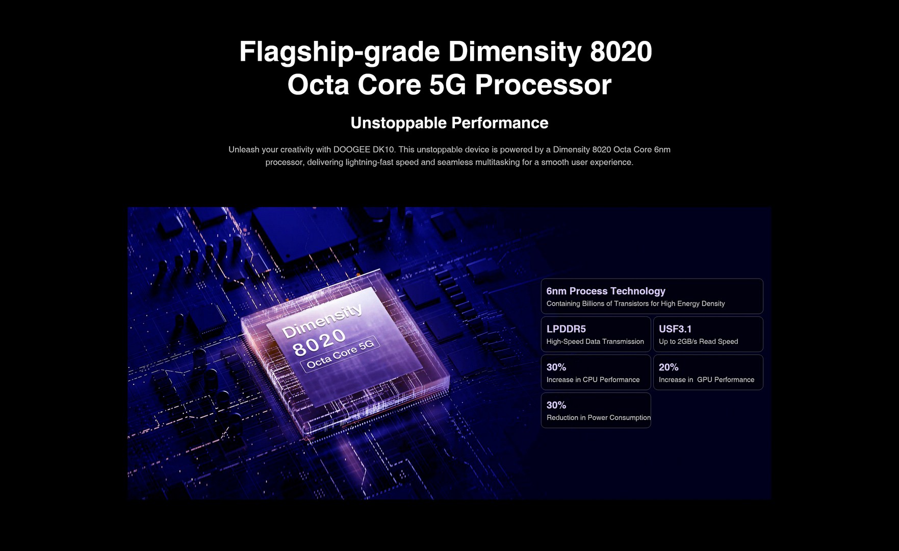 doogee-dk10-31