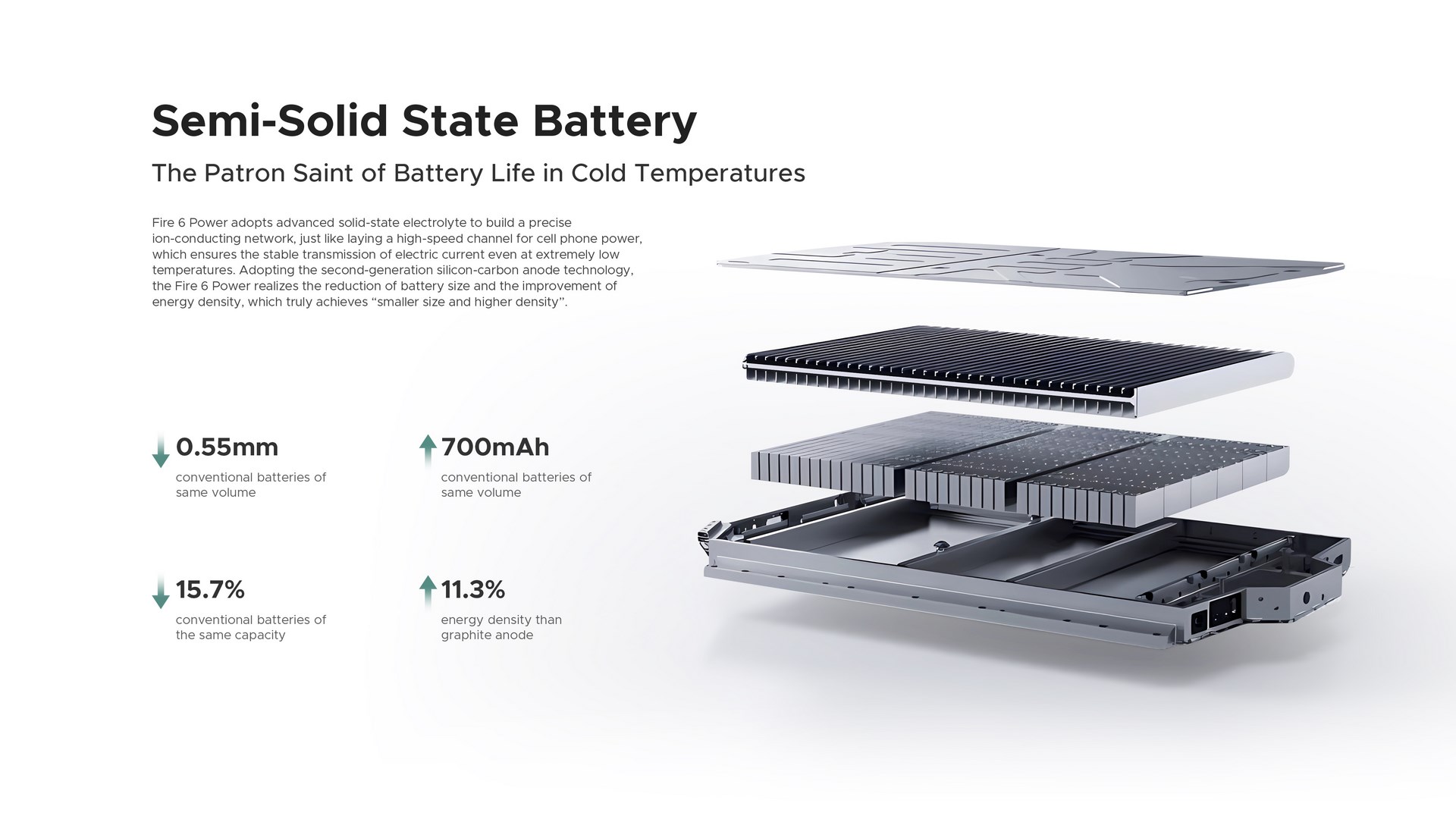 doogee-fire-6-power-vlasnosti-07