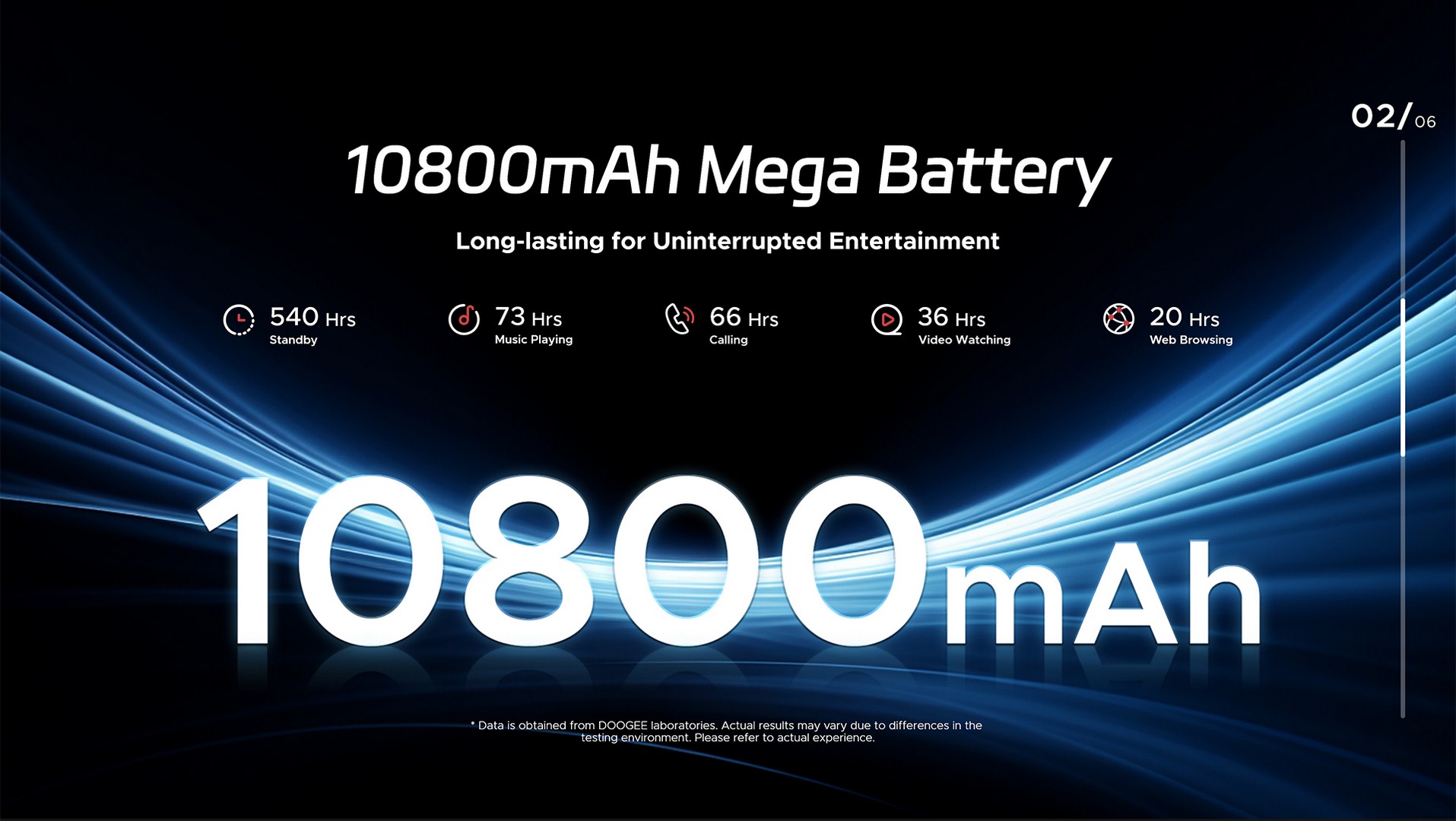 doogee-s-cyber-vlastnosti-09