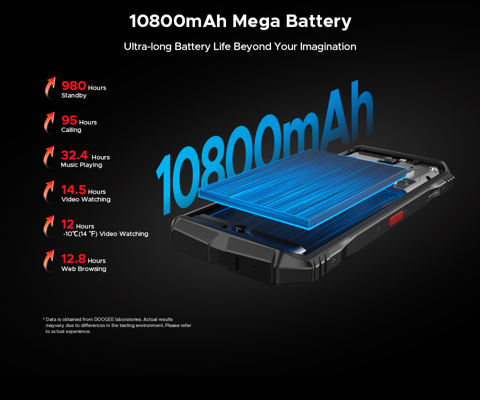 doogee-s118-pro-21