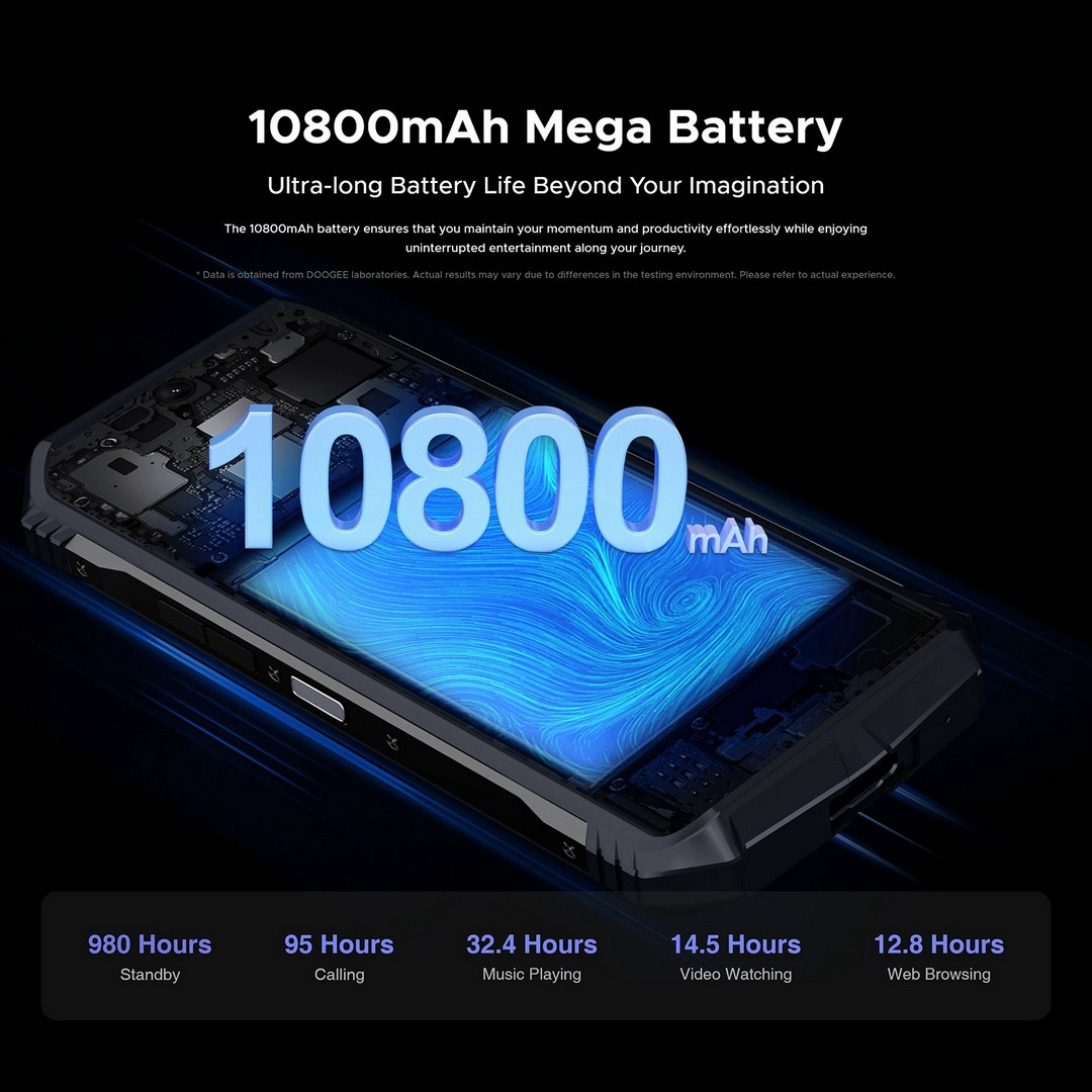 doogee-s118-013