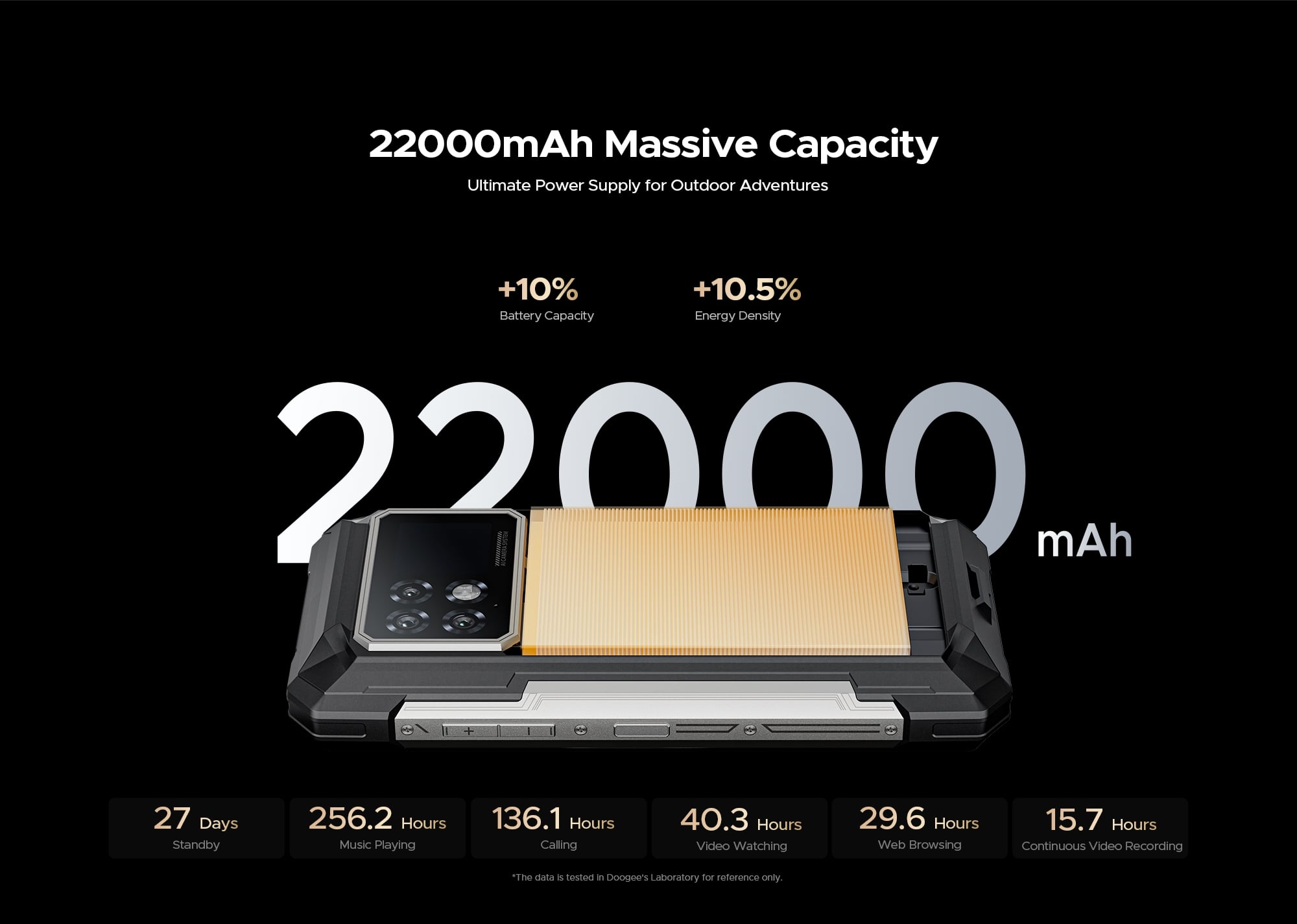 doogee-s200-max-vlastnosti-11