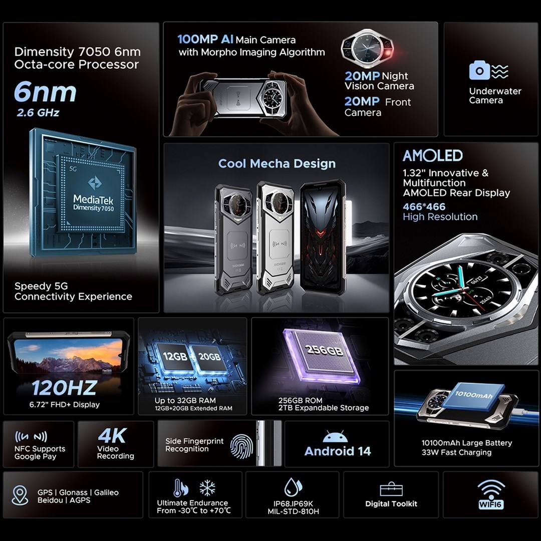 doogee-s200-13