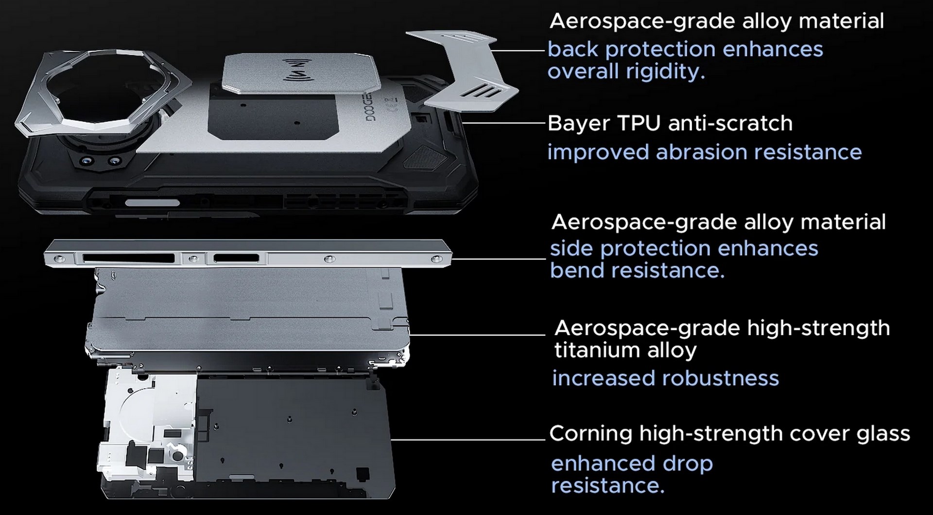 doogee-s200-2