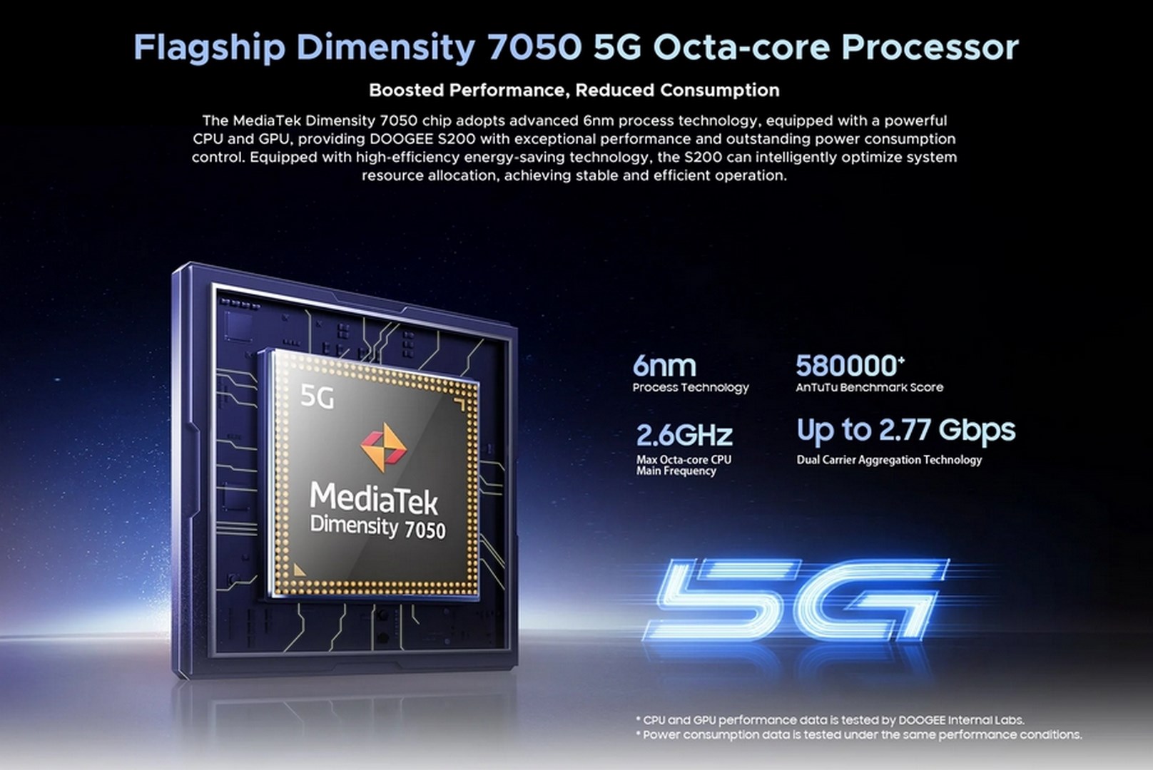 doogee-s200-5
