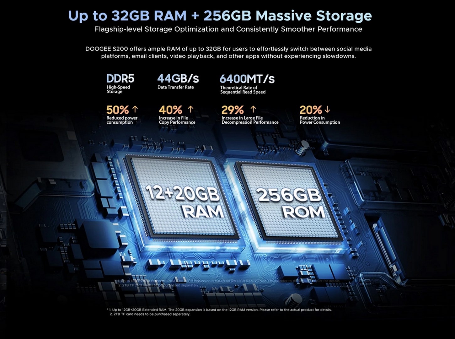 doogee-s200-6