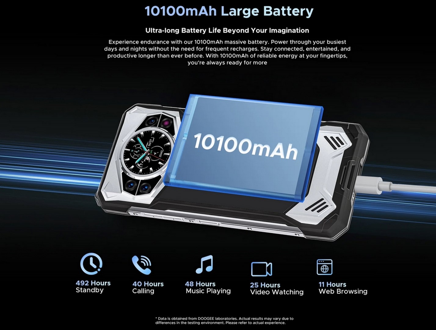 doogee-s200-7