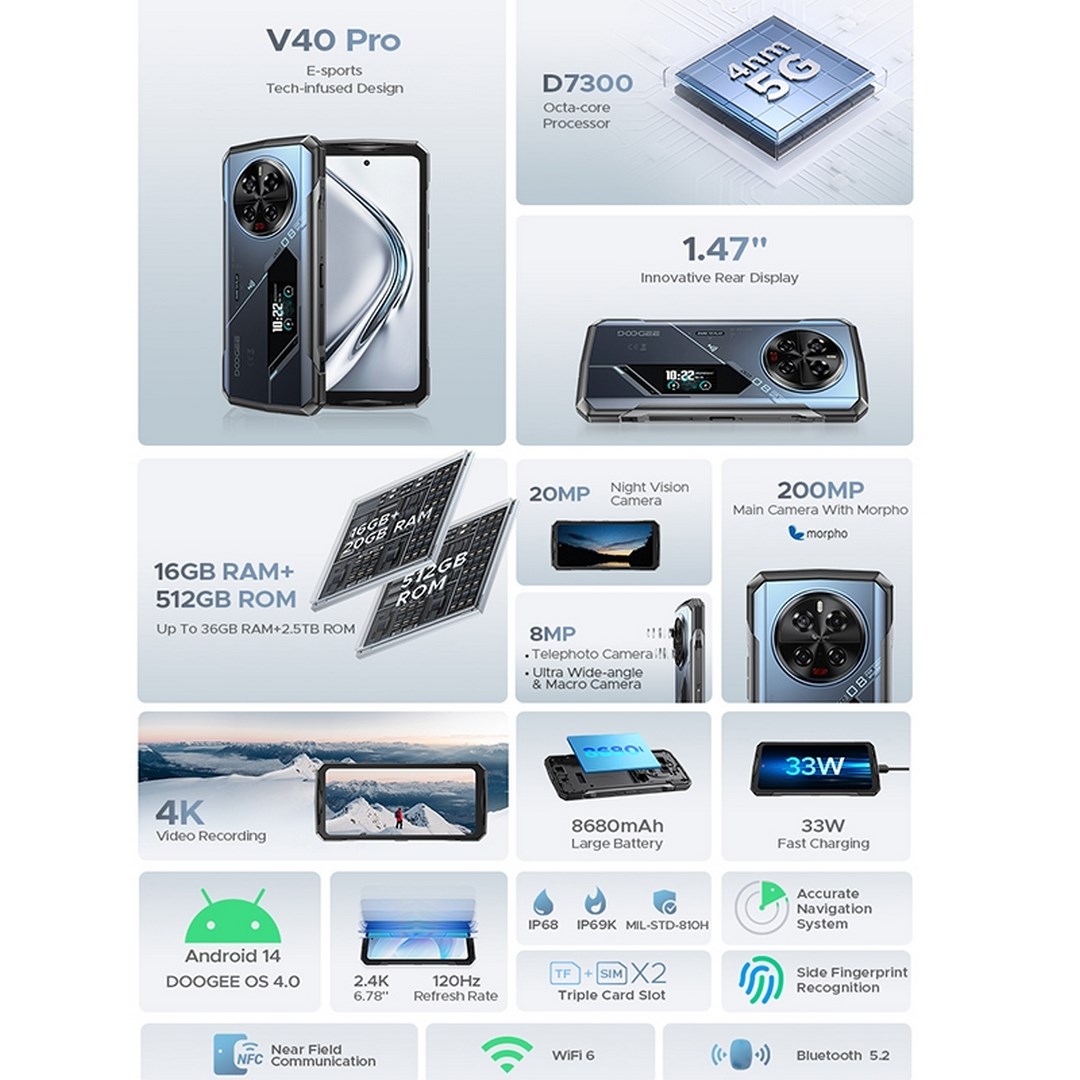 doogee-v40-pro-09