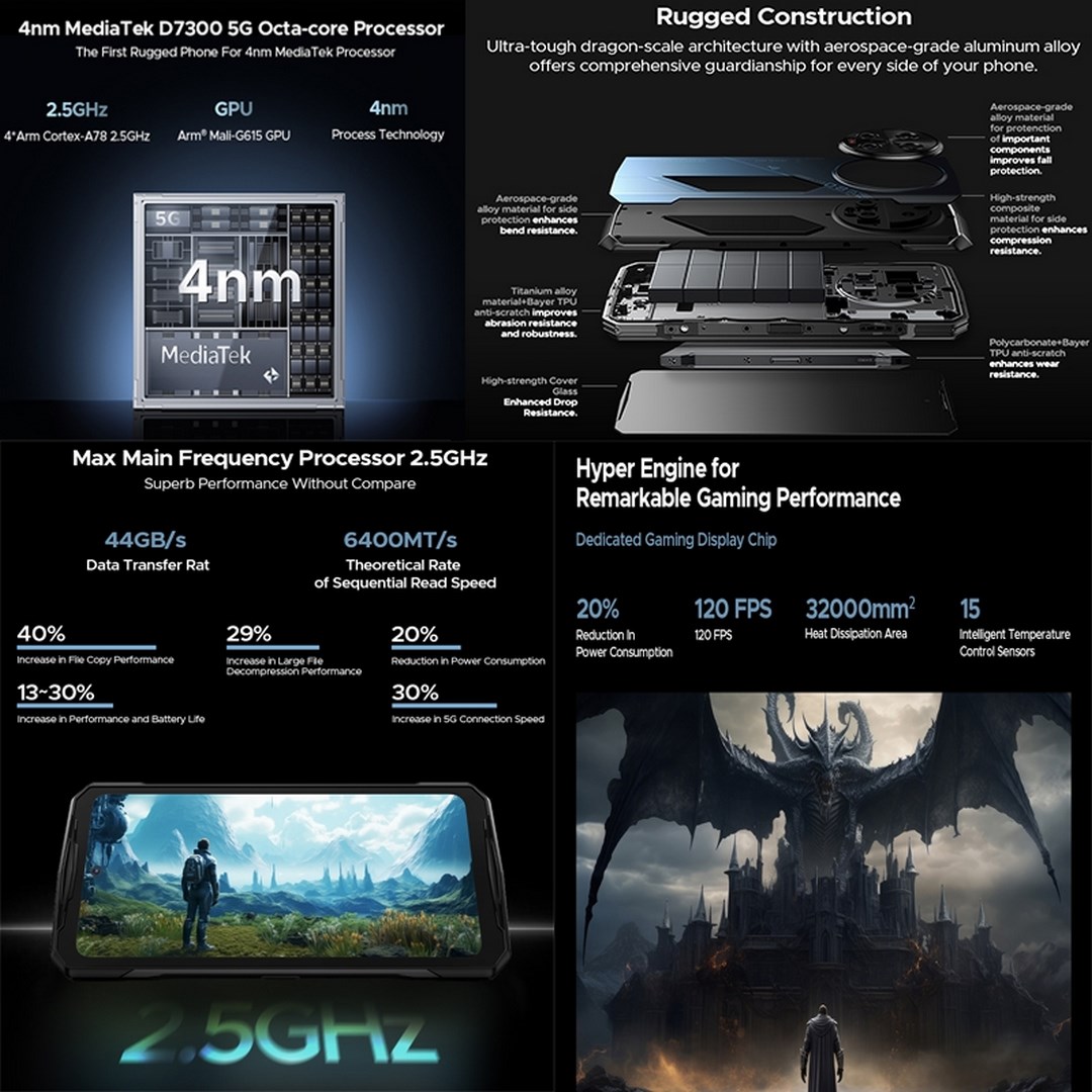 doogee-v40-pro-10