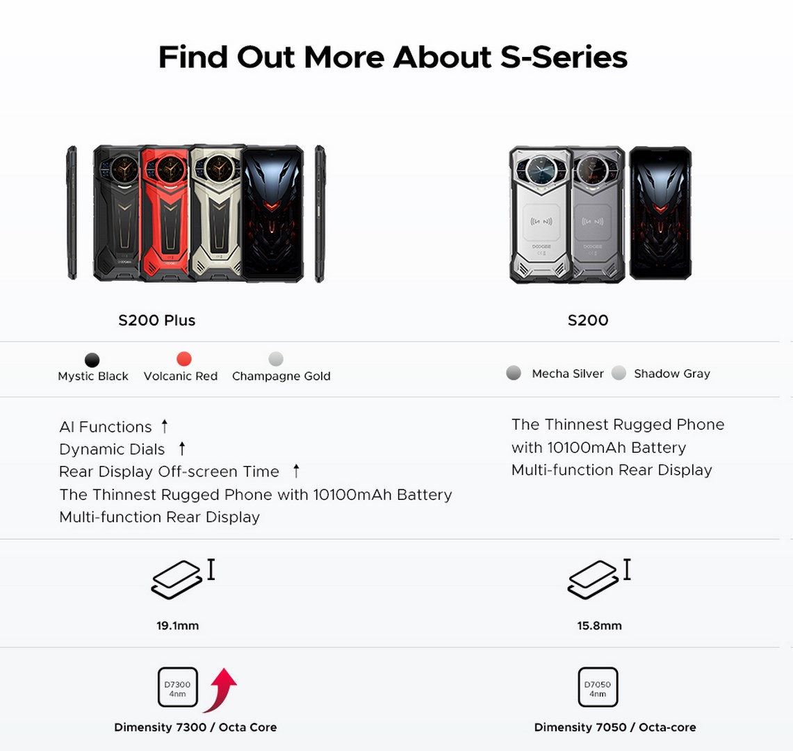 doogee-s200-plus-vlastnosti-12