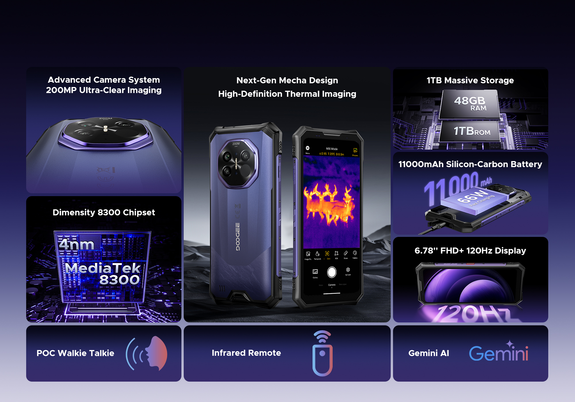 S300-Plus-Thermal详情页(1)_03