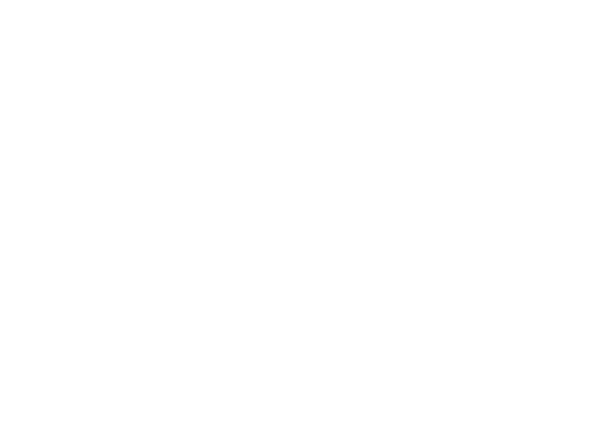 HERFAM