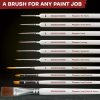 The Army Painter - Mega Brush Set (box)