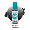 AK Interactive: Acrylic Wash - Dark Grey Wash