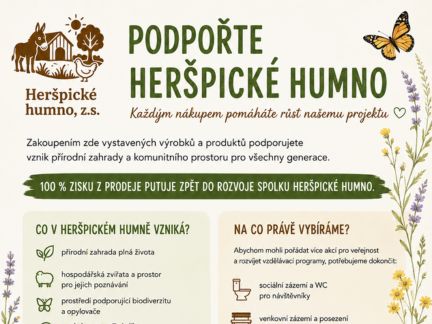 Pomozte nám šířit Humno