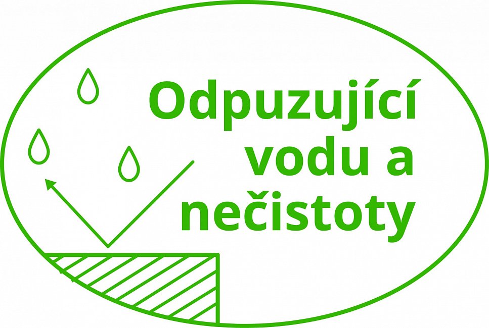 odpuzujici-vodu-a-necistoty