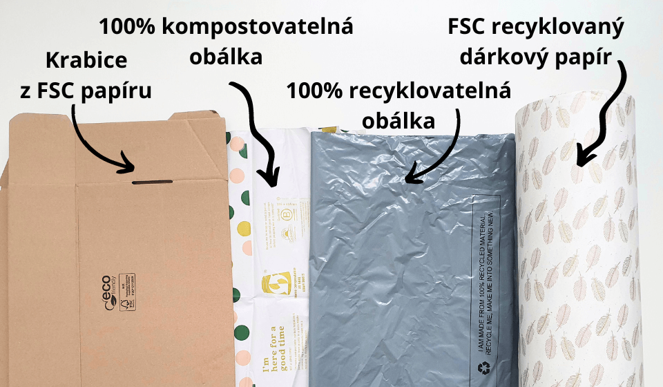 recyklovatelne-obaly-zasilek