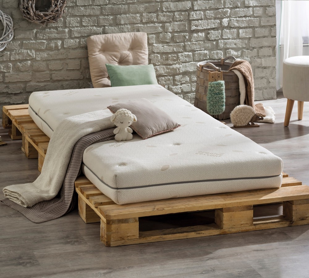 Nové matrace Latexy pro Vaše děti!