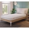matrace do studentske postele bamboo plus (3)