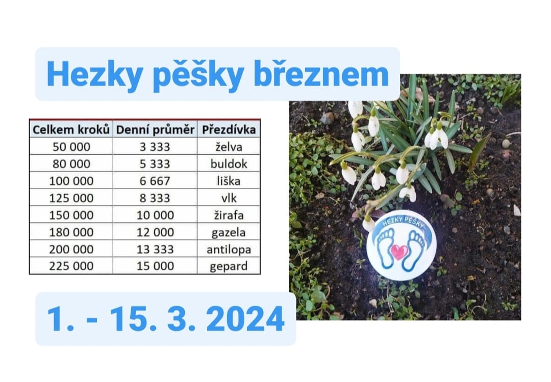 brezen2024