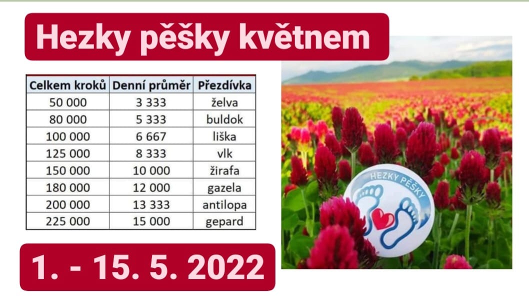 kveten2022