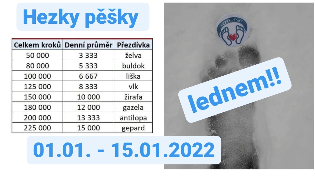 leden2022