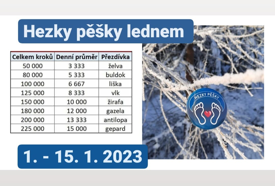 leden2023