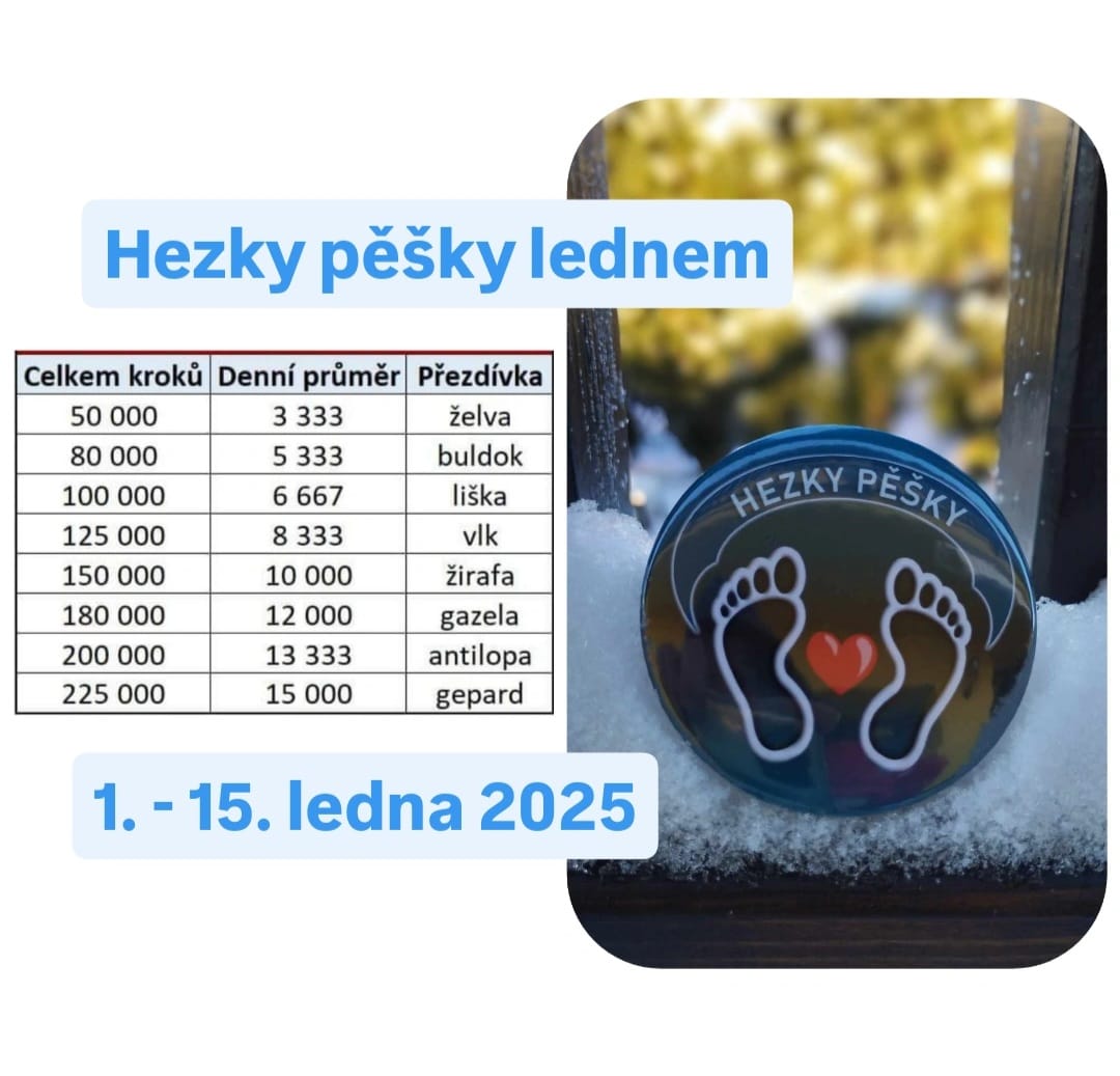leden2025