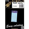 raf early pasy 172 172002