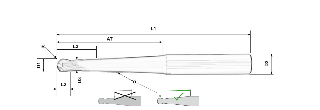 Kotovany nakres KULON® [k] – guľová fréza s kónickým krčkom