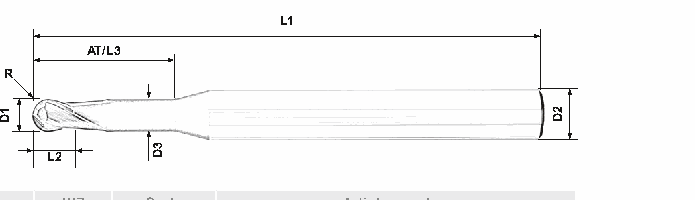 Kótovaný nákres frézy AURA KULON VPHK valcové vyhotovenie – rozmery D1, R, L2, L3, D3, D2, AT, L1