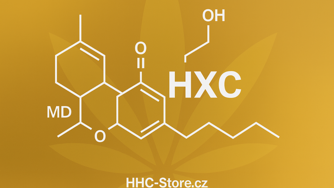 HXC (Hexacore): legální směs kanabinoidů, složení, účinky a legislativa