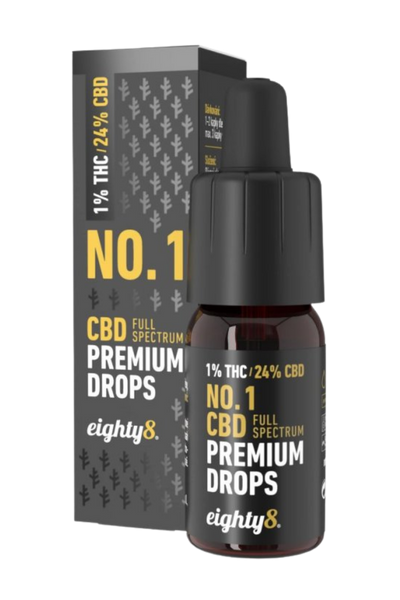 HHC-STORE.CZ | Premium HXC & THC-X  Legale Alternative zu HHC