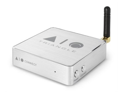 14877 1 triangle aio c i21515