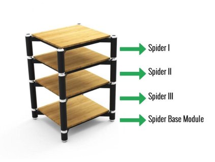 norstone spider 007 2 1