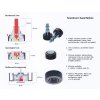 1565613272 soundcare web 06 2