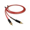 40479 2 nordost red dawn interconnect