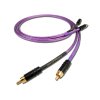 40959 2 nordost purple flare interconnect