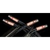 42648 4 audioquest thunderbird interconnect xlr 2 0 m