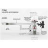 pro ject rameno evo 10 as black