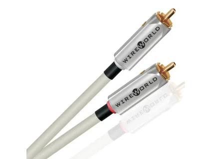 SOI10 RCA