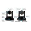 Atlona AT-HDVS-CAM-HDMI-WH