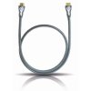 Oehlbach SL HS HDMI kabel s Eth. (Délka 0,5m)