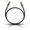 Oehlbach XXL Black Connection, digitální kabel (Délka 0,50m)